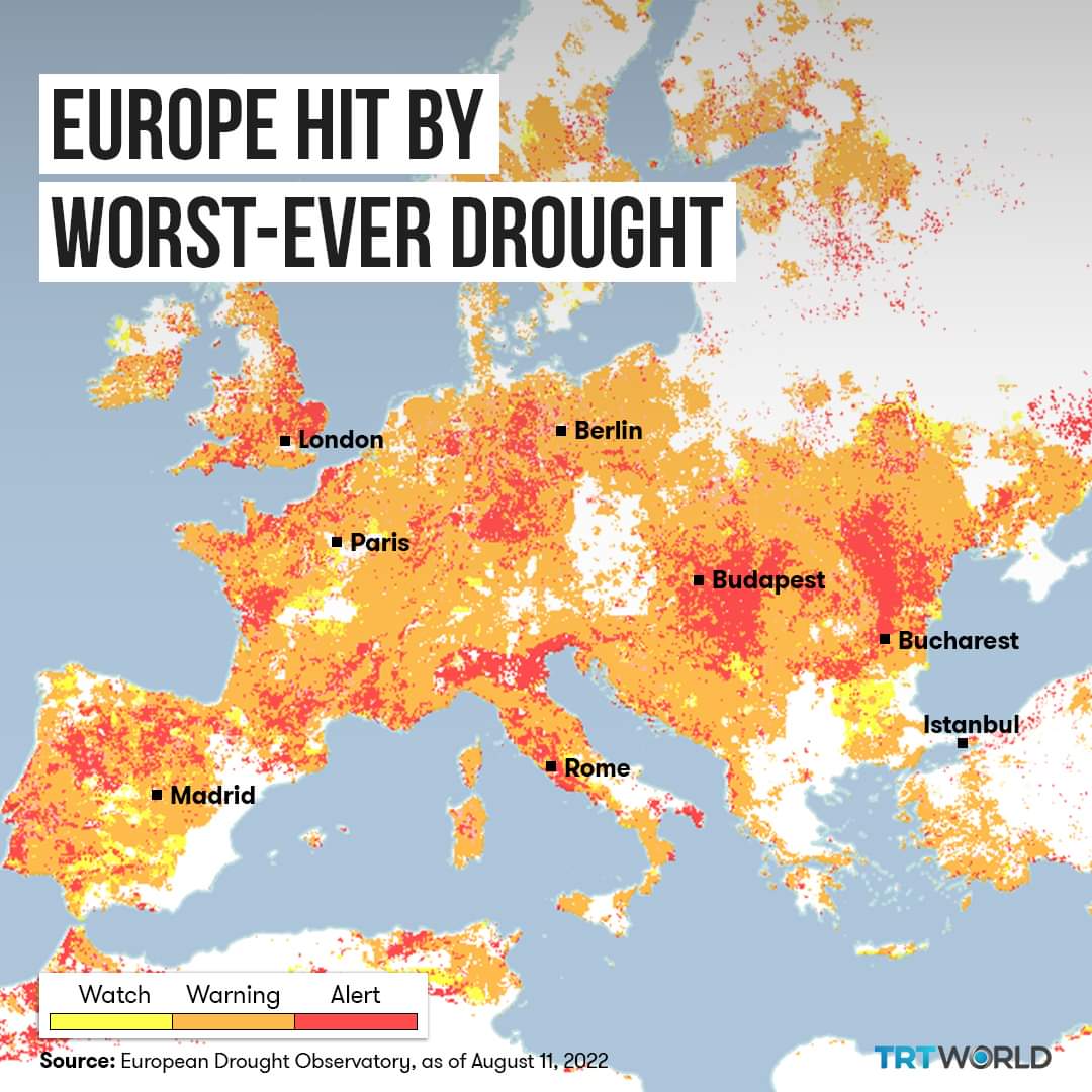 Oil Prices Stabilize, European Drought and Geopolitics
