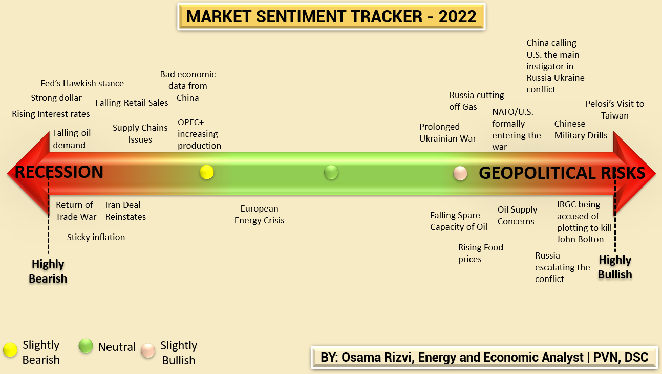 Jackson Hole Speech and Market Sentiment