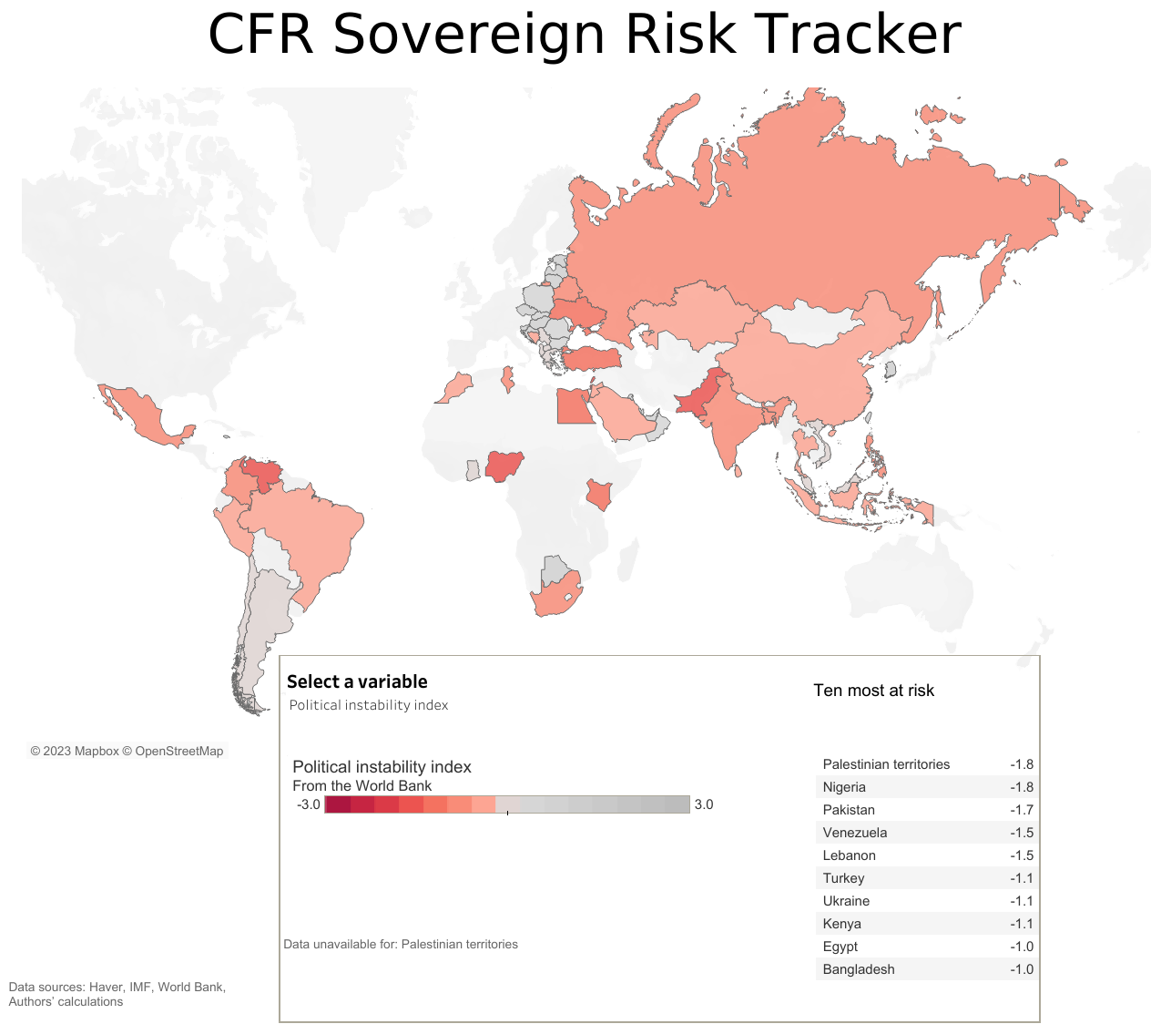 Global Economy in 2023 - What to Watch